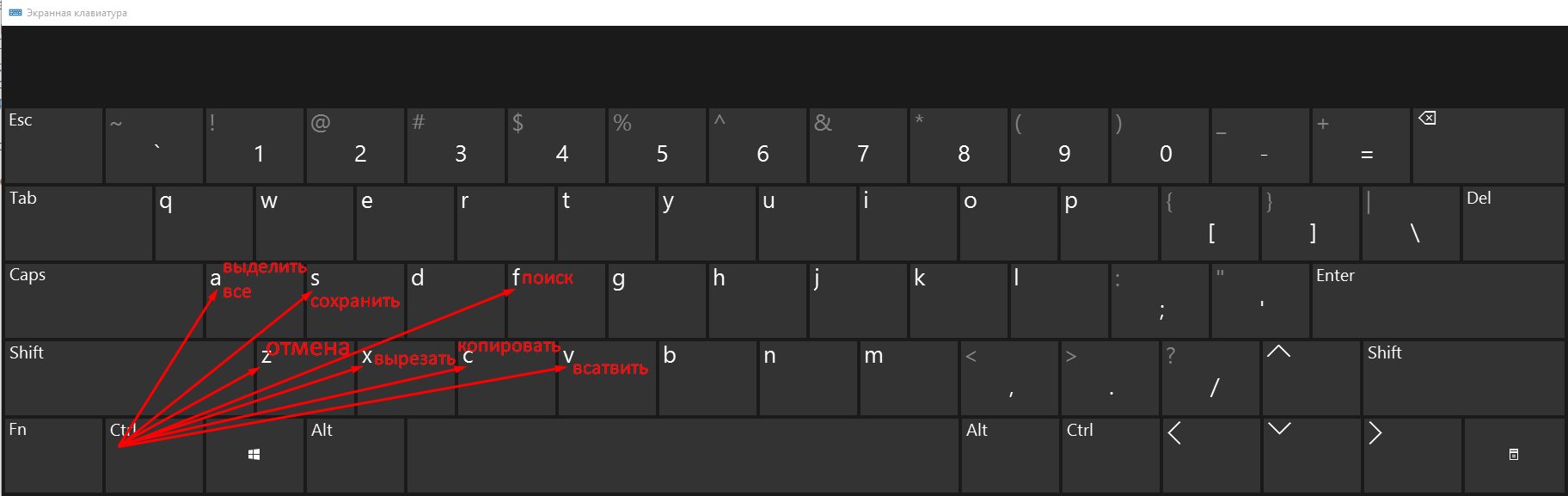 сочетания клавиш в Windows 10