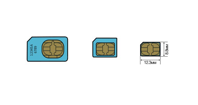 Обрезка SIM-карты
