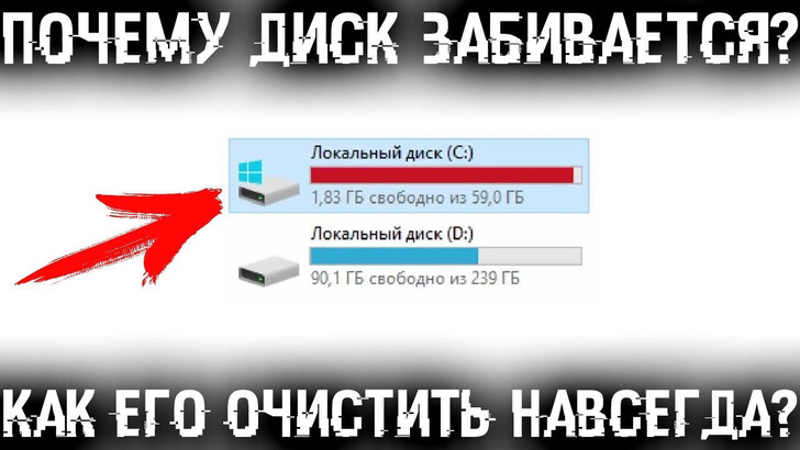 Почему диск C заполняется?